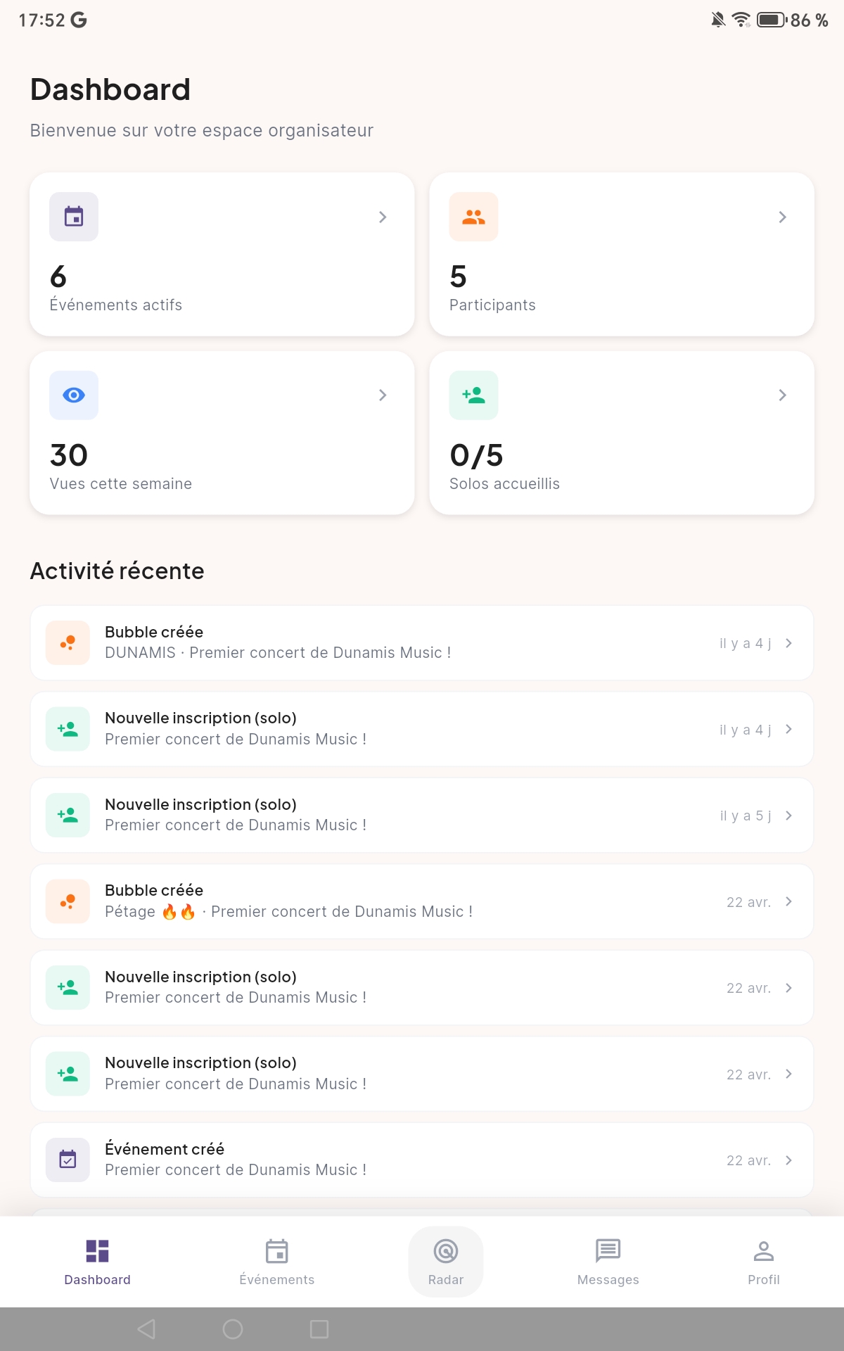 Dashboard organisateur HolySpot avec KPIs